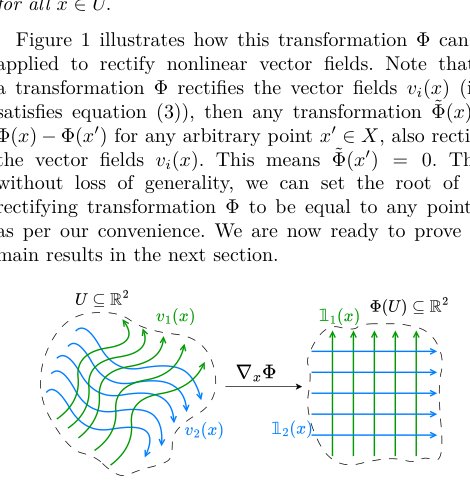 Differential Geometric Conditions for Koopman Linearizability of Control-Affine Systems Figure 1