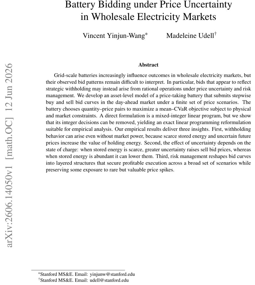Battery Bidding under Price Uncertainty in Wholesale Electricity Markets Figure 1