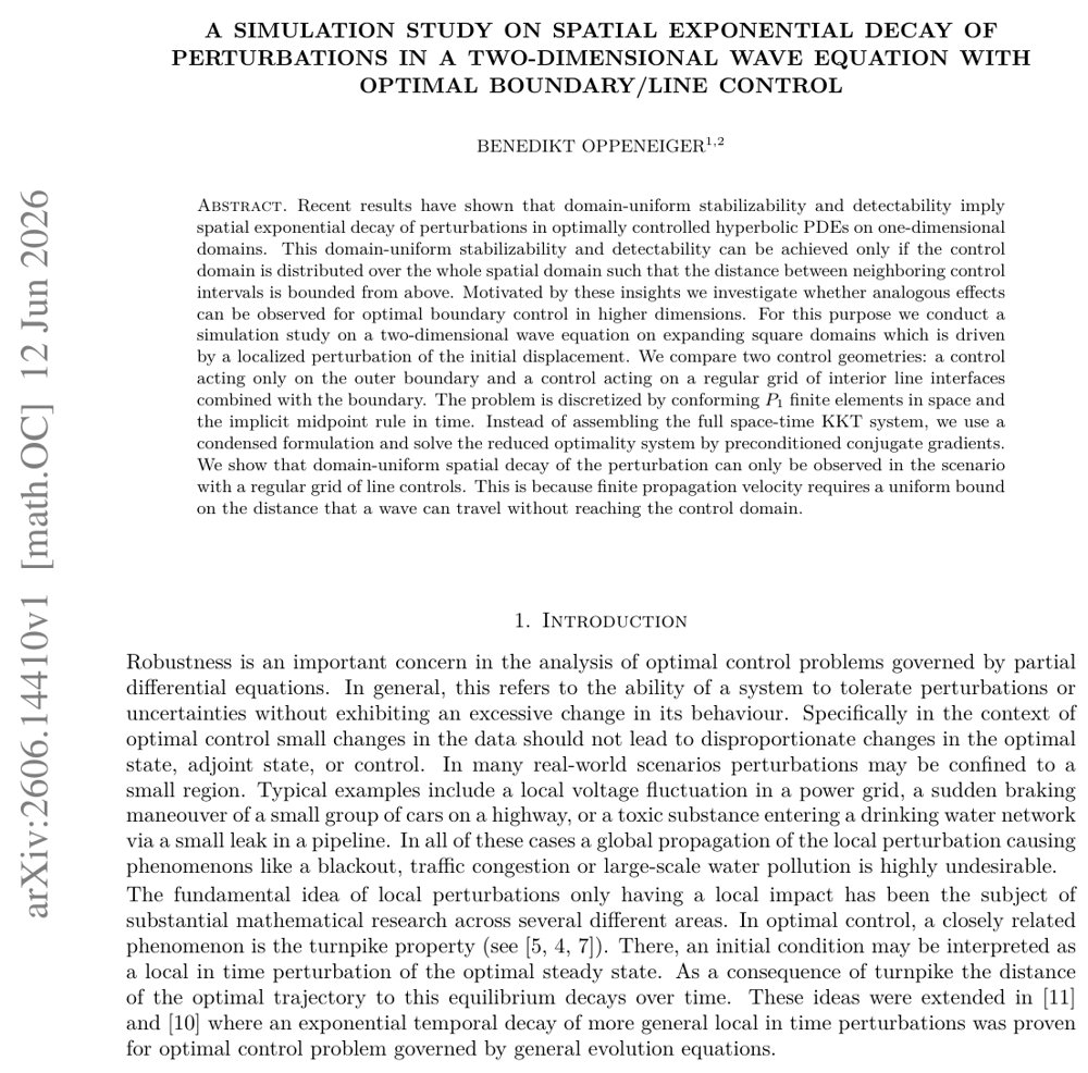 A simulation study on spatial exponential decay of perturbations in a two-dimensional wave equation with optimal boundary/line control Figure 1