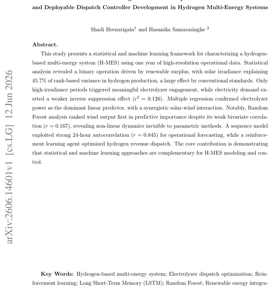 A Statistical and Machine Learning Framework for Operational Threshold Detection and Deployable Dispatch Controller Development in Hydrogen Multi-Energy Systems Figure 1
