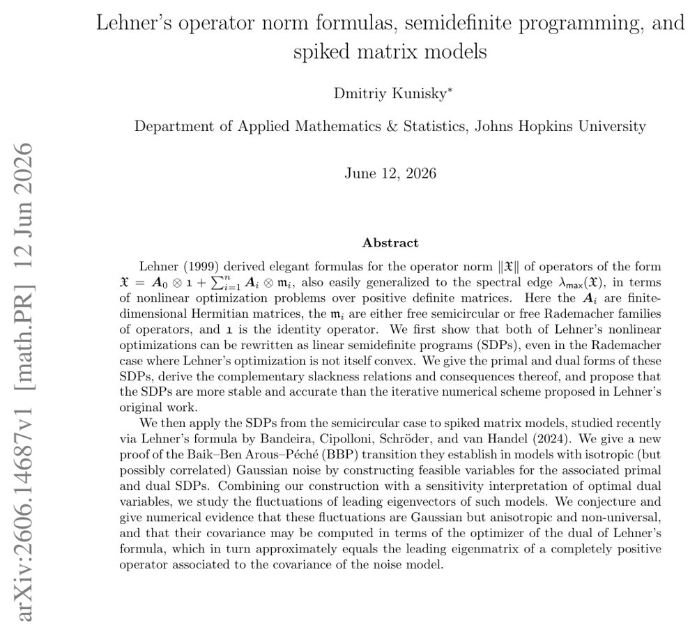 Lehner's operator norm formulas, semidefinite programming, and spiked matrix models Figure 1