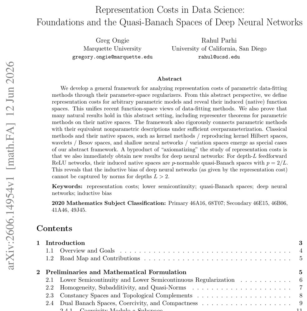 Representation Costs in Data Science: Foundations and the Quasi-Banach Spaces of Deep Neural Networks Figure 1
