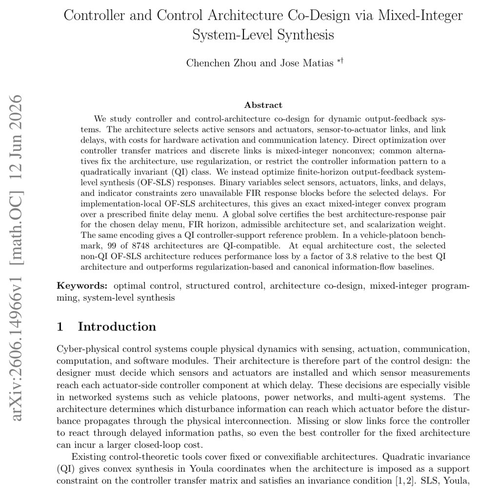 Controller and Control Architecture Co-Design via Mixed-Integer System-Level Synthesis Figure 1