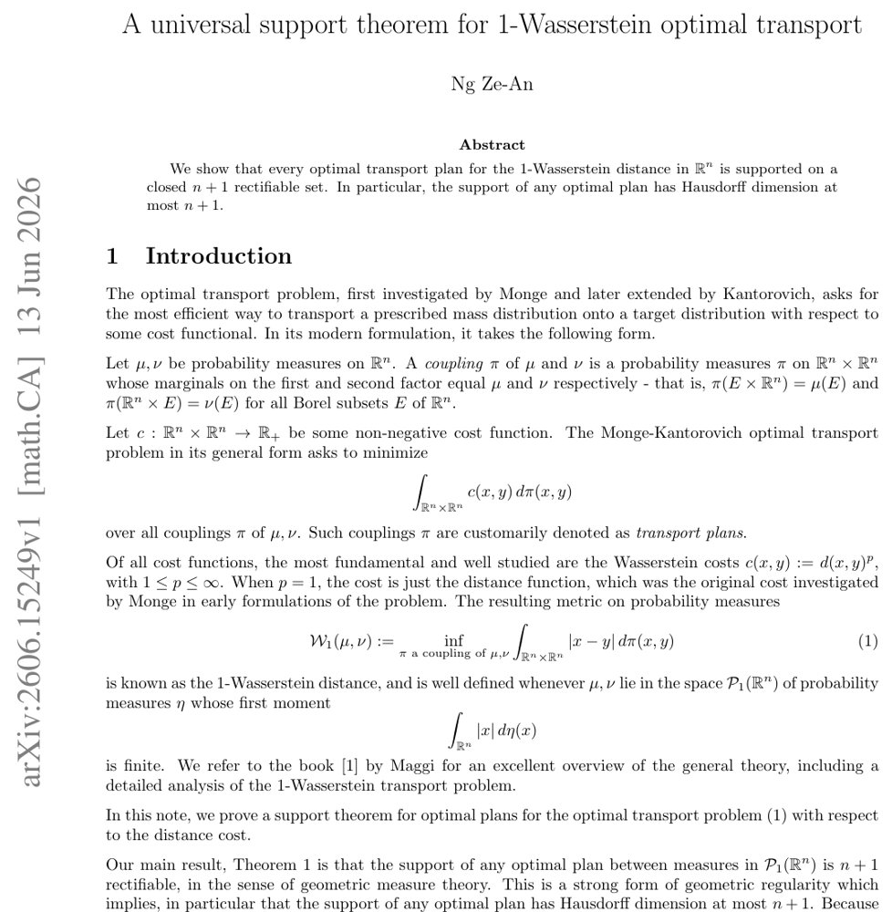 A universal support theorem for 1-Wasserstein optimal transport Figure 1