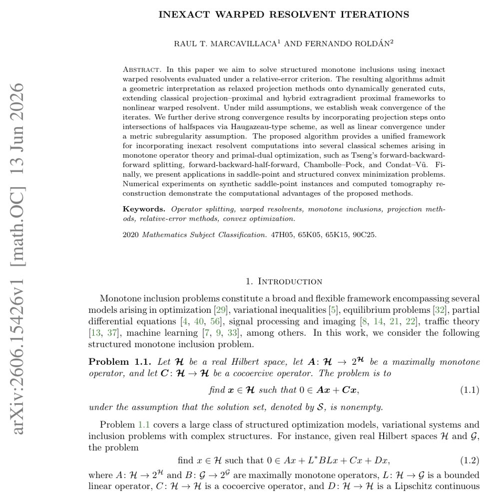 Inexact Warped Resolvent iterations Figure 1