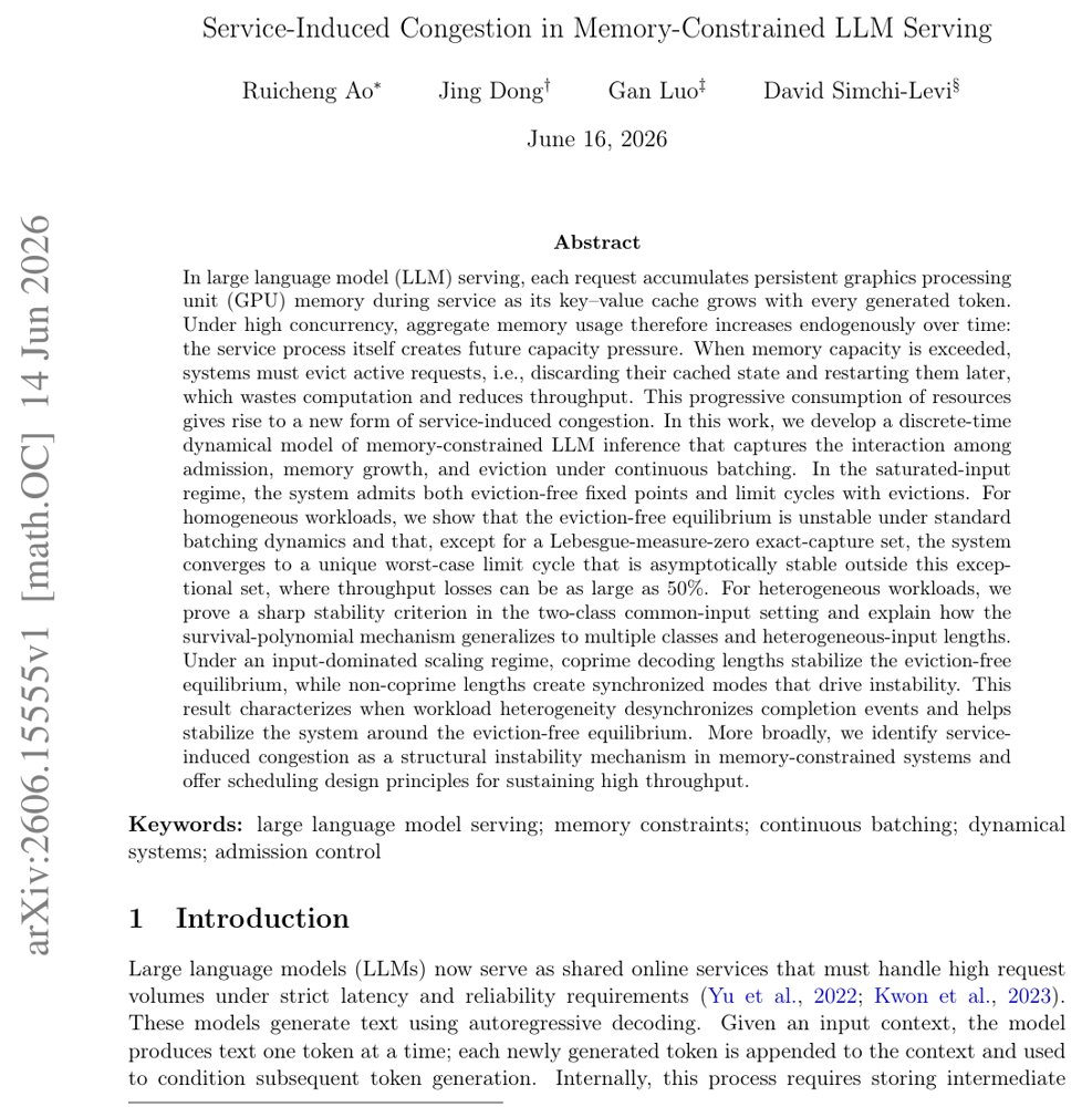 Service-Induced Congestion in Memory-Constrained LLM Serving Figure 1