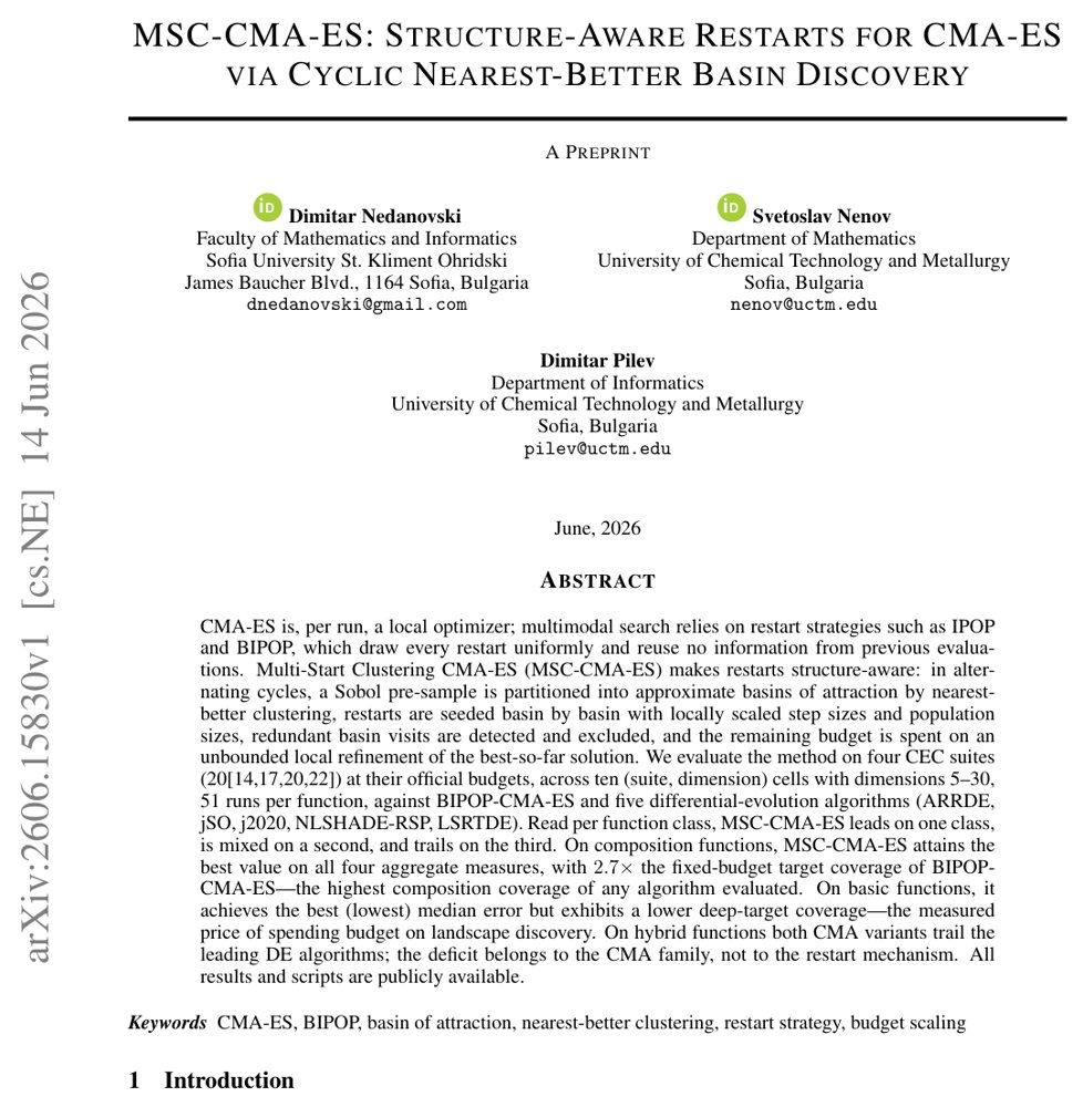 MSC-CMA-ES: Structure-Aware Restarts for CMA-ES via Cyclic Nearest-Better Basin Discovery Figure 1