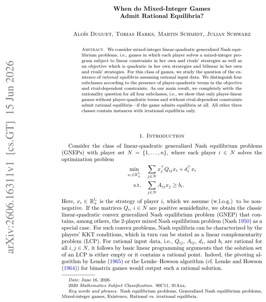 When do Mixed-Integer Games Admit Rational Equilibria? Figure 1