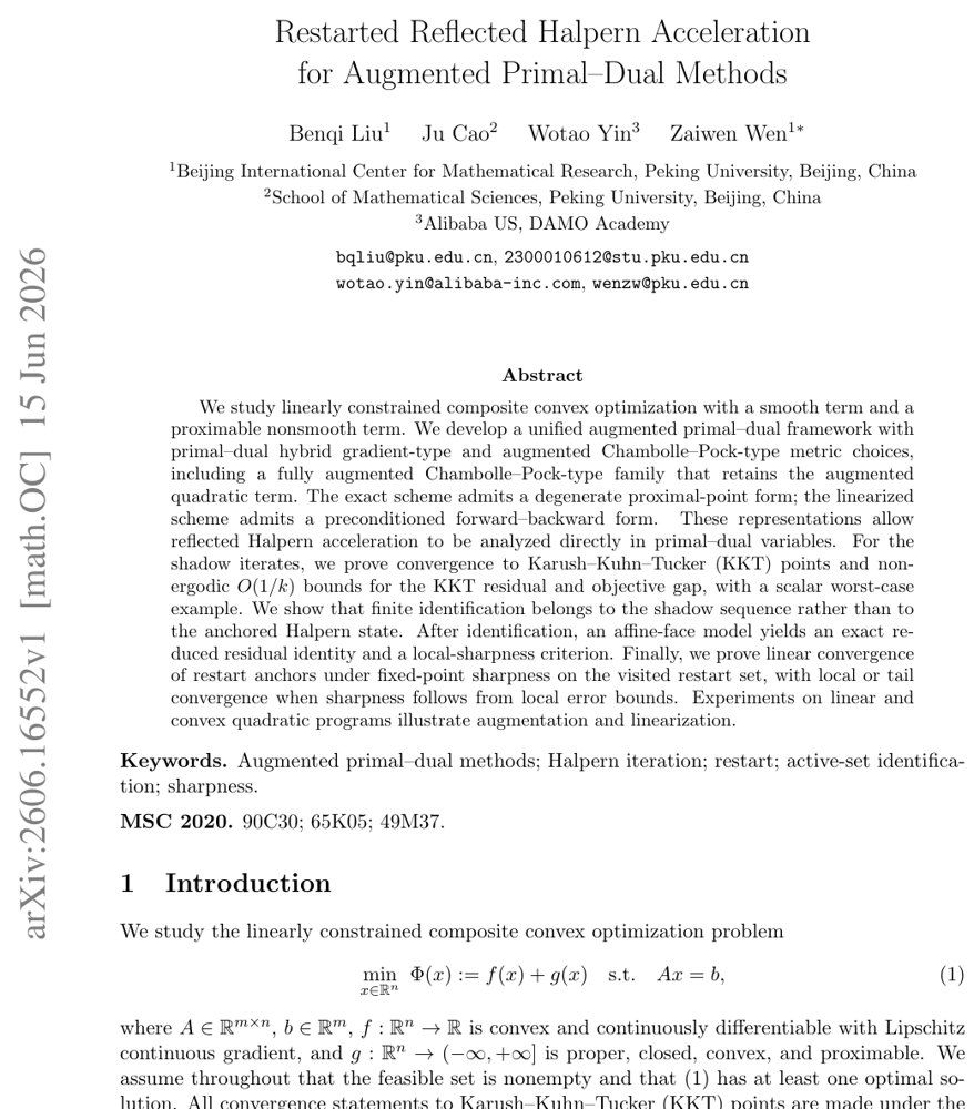 Restarted Reflected Halpern Acceleration for Augmented Primal-Dual Methods Figure 1
