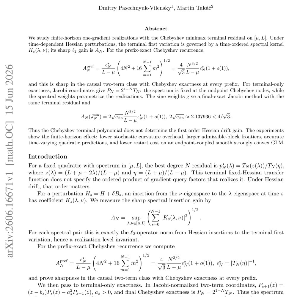 Chebyshev-Exact Acceleration under Hessian Variation, I: Sine-Jacobi Method Figure 1