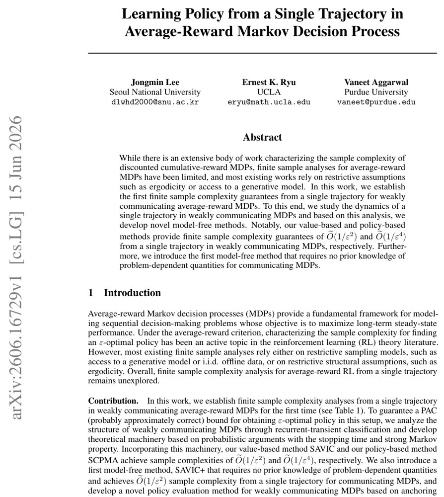 Learning Policy from a Single Trajectory in Average-Reward Markov Decision Process Figure 1