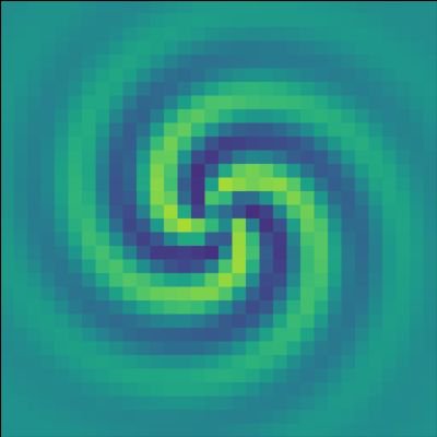 Functional Gradient Descent with Adaptive Representations Figure 1