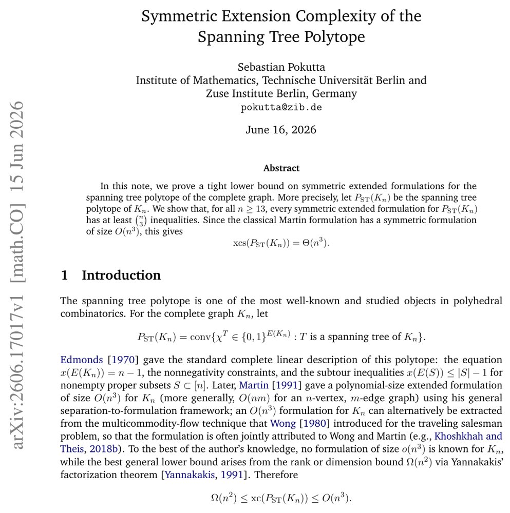 Symmetric Extension Complexity of the Spanning Tree Polytope Figure 1
