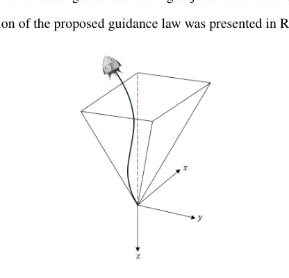 Optimal Powered Descent Guidance with Pyramid-Shaped Approach-Angle Constraints Figure 1