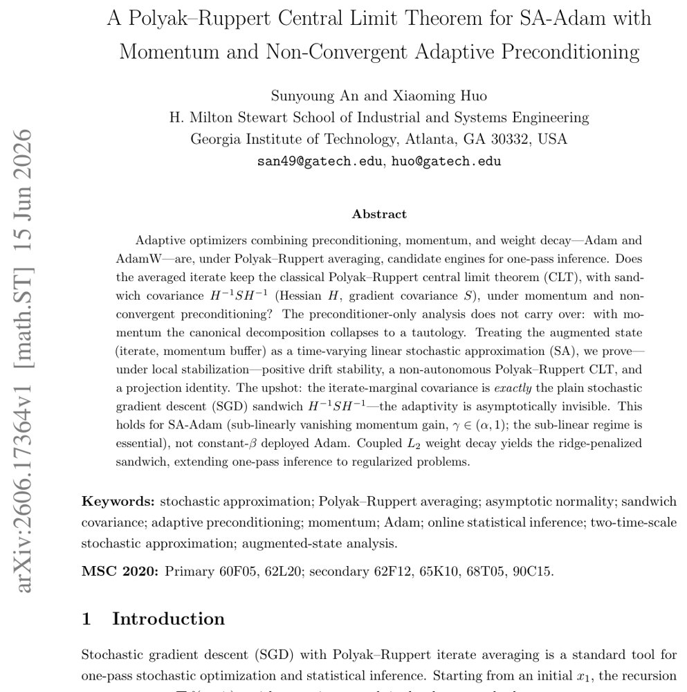 A Polyak-Ruppert Central Limit Theorem for SA-Adam with Momentum and Non-Convergent Adaptive Preconditioning Figure 1