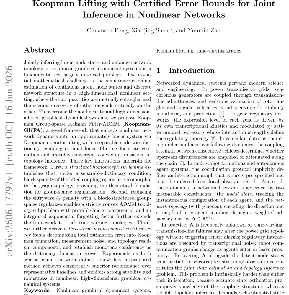 Koopman Lifting with Certified Error Bounds for Joint Inference in Nonlinear Networks Figure 1