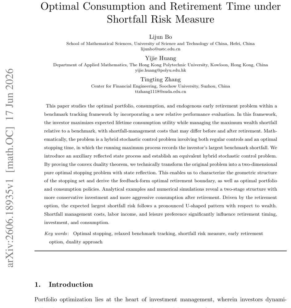 Optimal Consumption and Retirement Time under Shortfall Risk Measure Figure 1