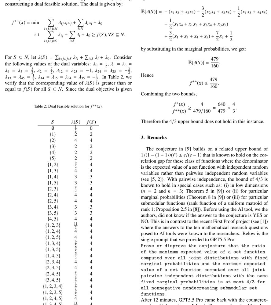 Counterexample to a conjecture on the pairwise independent correlation gap using AI Figure 1