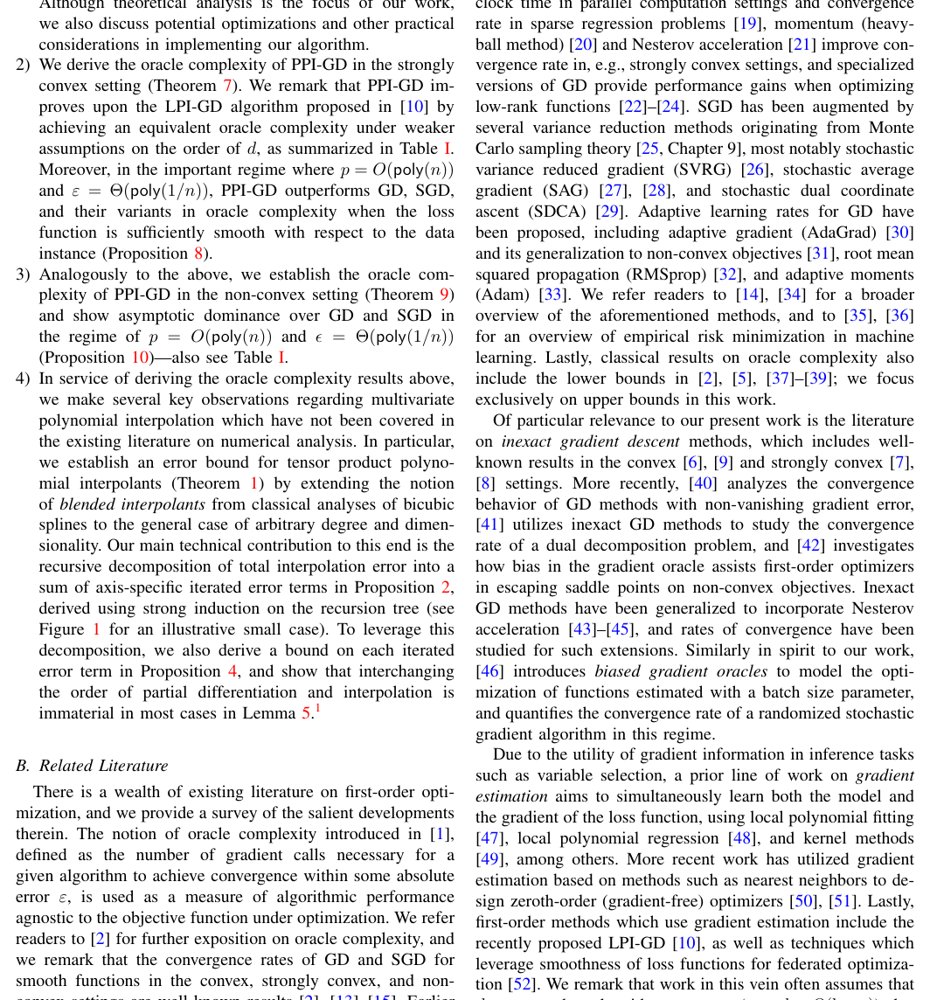 On the Oracle Complexity of Interpolation-Based Gradient Descent Figure 1