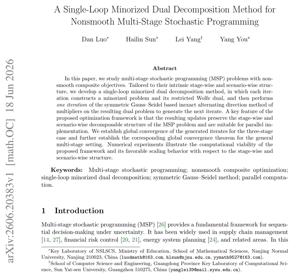 A Single-Loop Minorized Dual Decomposition Method for Nonsmooth Multi-Stage Stochastic Programming Figure 1