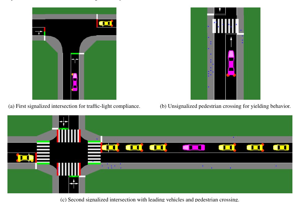 An LLM-Explainable DRL Framework for Passenger-Directed Autonomous Driving Figure 1