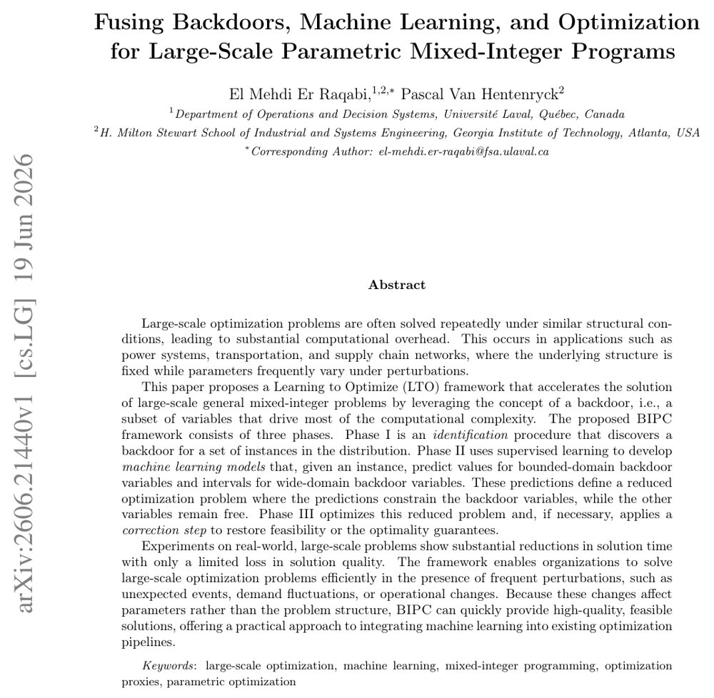 Fusing Backdoors, Machine Learning, and Optimization for Large-Scale Parametric Mixed-Integer Programs Figure 1