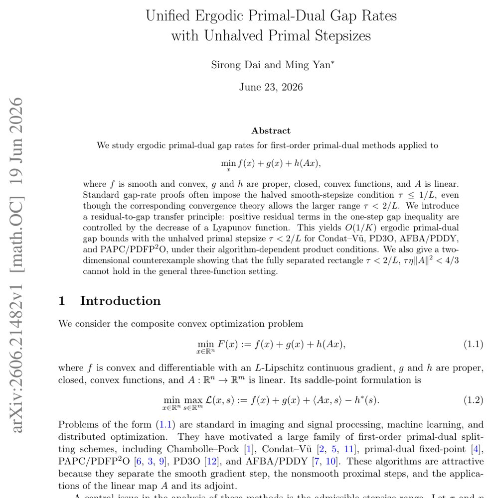 Unified Ergodic Primal-Dual Gap Rates with Unhalved Primal Stepsizes Figure 1