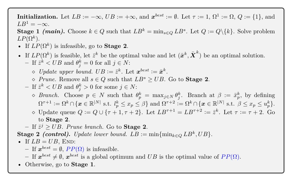 A note on the convergence guarantees of RLT-based algorithms for polynomial optimization Figure 1