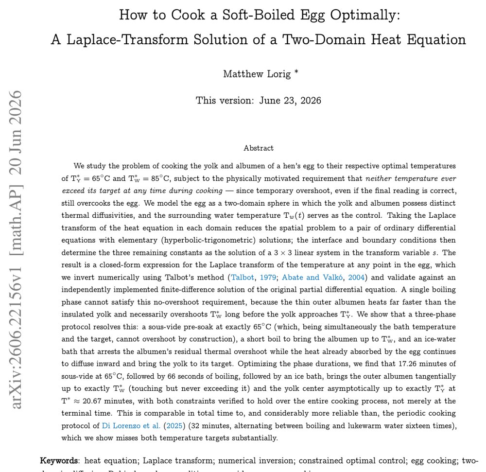 How to Cook a Soft-Boiled Egg Optimally: A Laplace-Transform Solution of a Two-Domain Heat Equation Figure 1