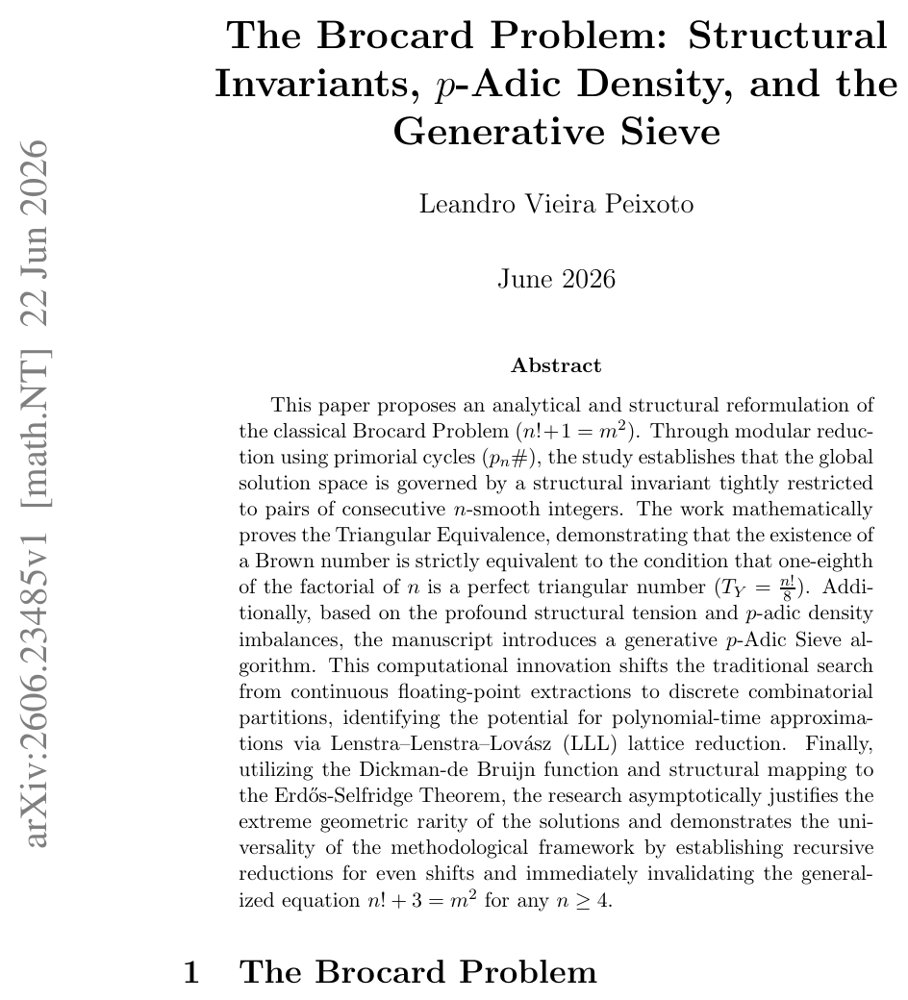The Brocard Problem: Structural Invariants, p-Adic Density, and the Generative Sieve Figure 1