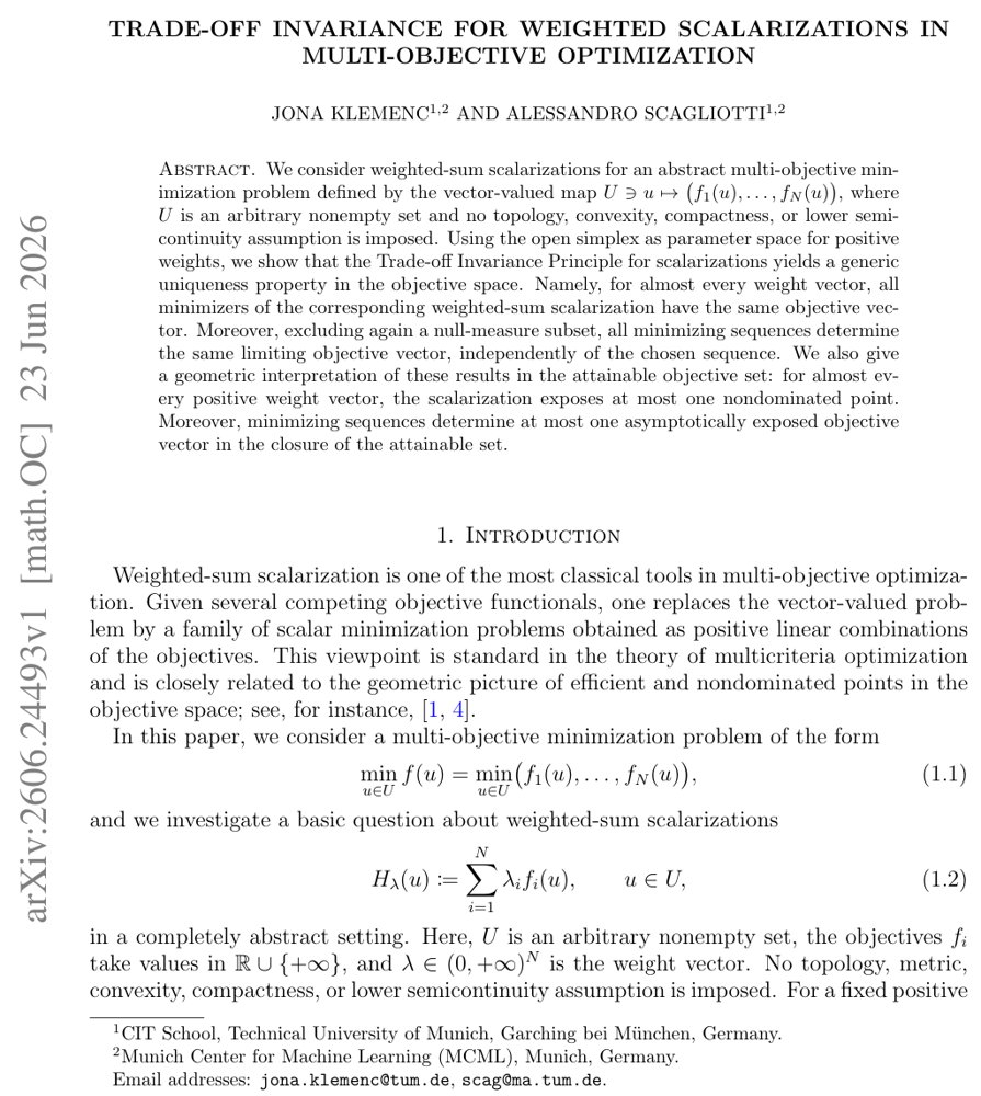 Trade-off invariance for weighted scalarizations in multi-objective optimization Figure 1