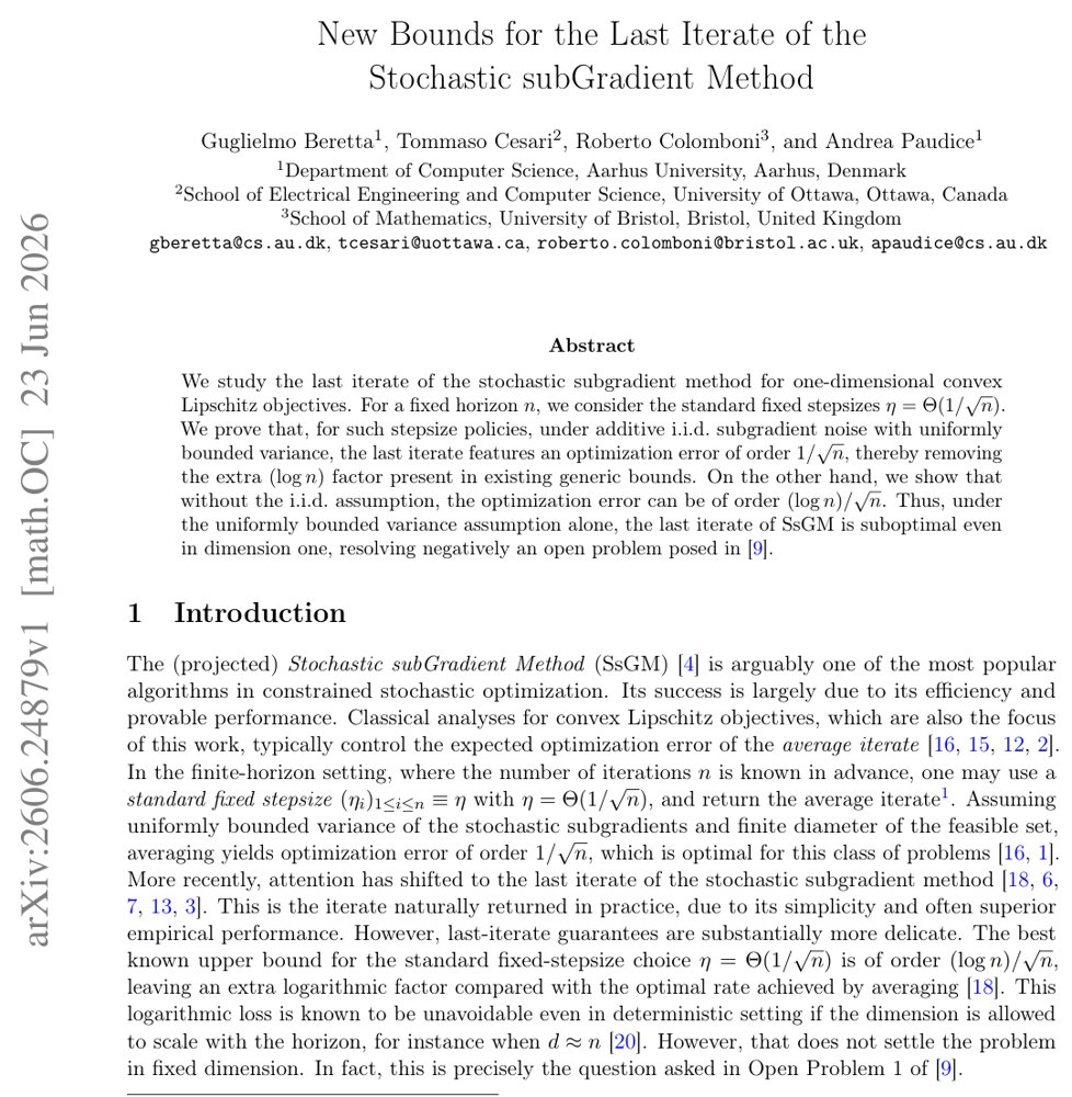 New Bounds for the Last Iterate of the Stochastic subGradient Method Figure 1