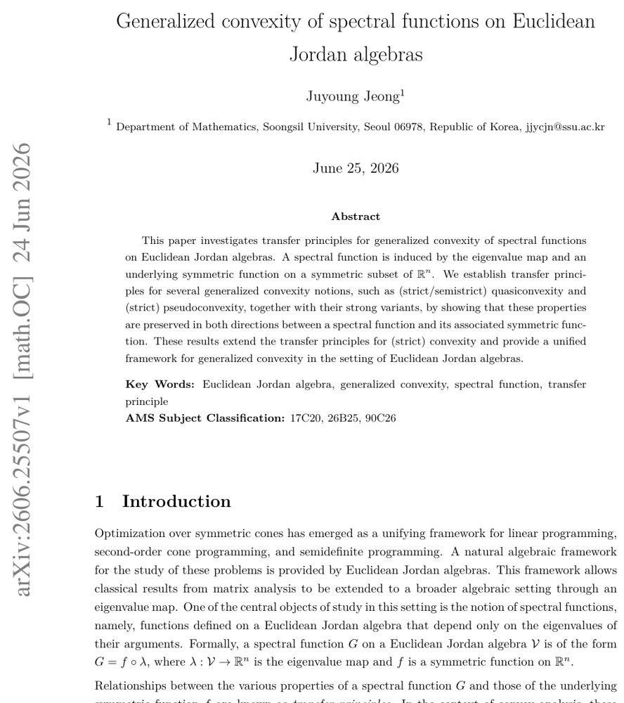 Generalized convexity of spectral functions on Euclidean Jordan algebras Figure 1