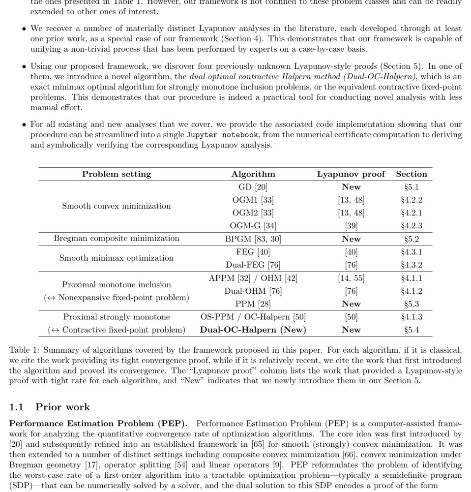 Toward a Systematic Understanding and Interactive Search of Lyapunov-Style Proofs in Optimization Figure 1