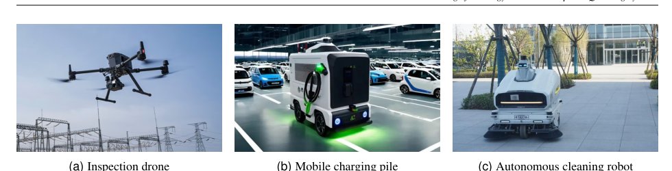 On-Demand Service Zone Design for Energy-Constrained Spatial Queueing Systems Figure 1