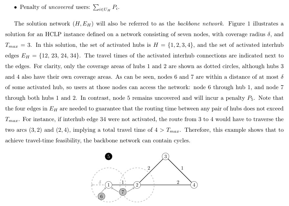 Optimizing Accessibility and Maximum Travel Times in Transit Networks: The Hub Covering Location Problem Figure 1