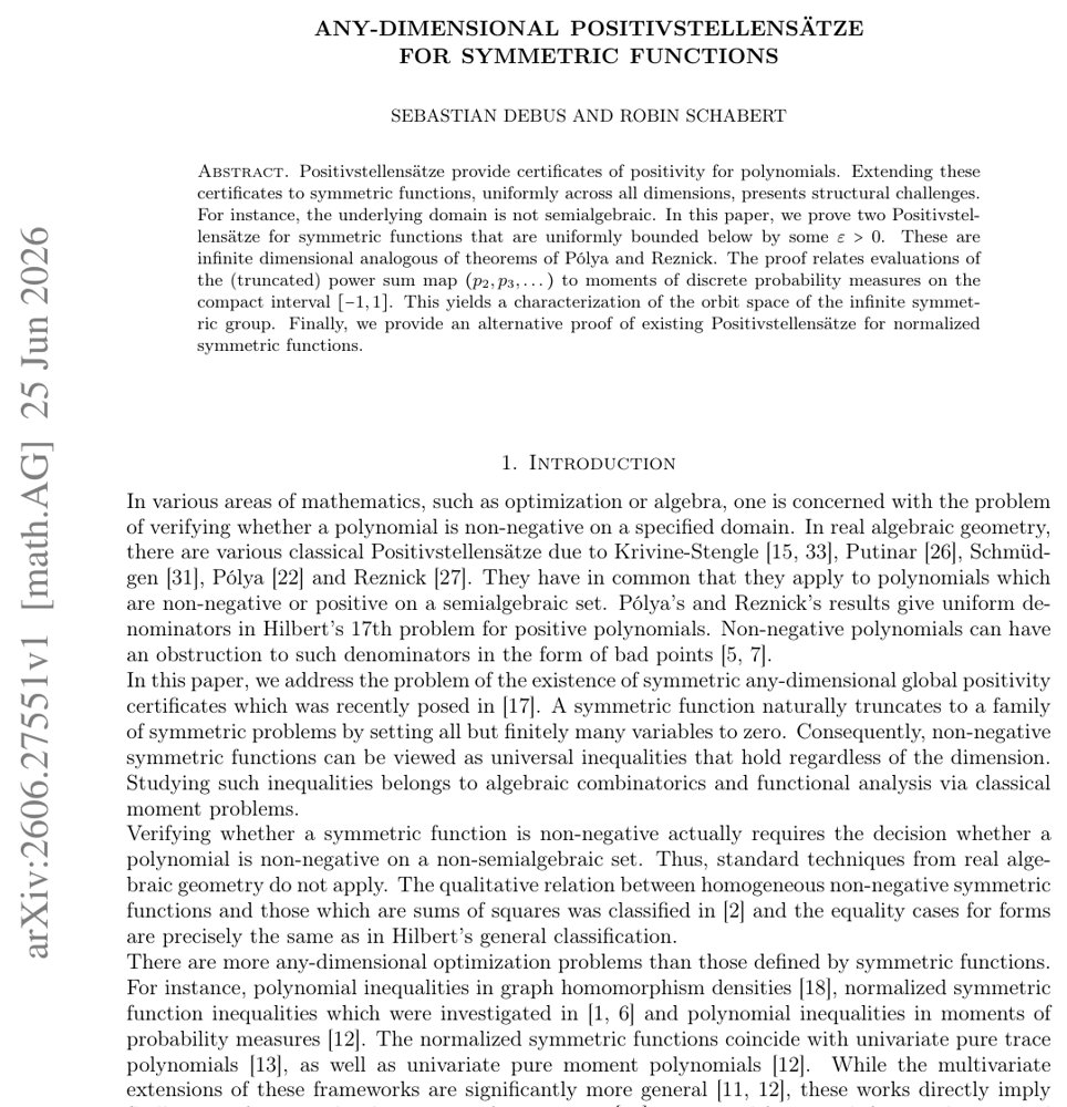 Any-dimensional Positivstellensätze for symmetric functions Figure 1