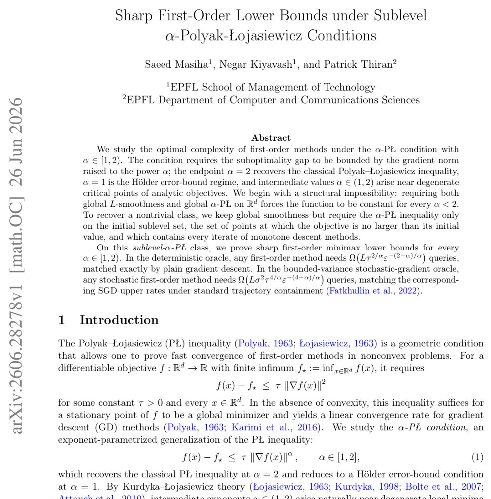 Sharp First-Order Lower Bounds under Sublevel $α$-Polyak-Lojasiewicz Conditions Figure 1