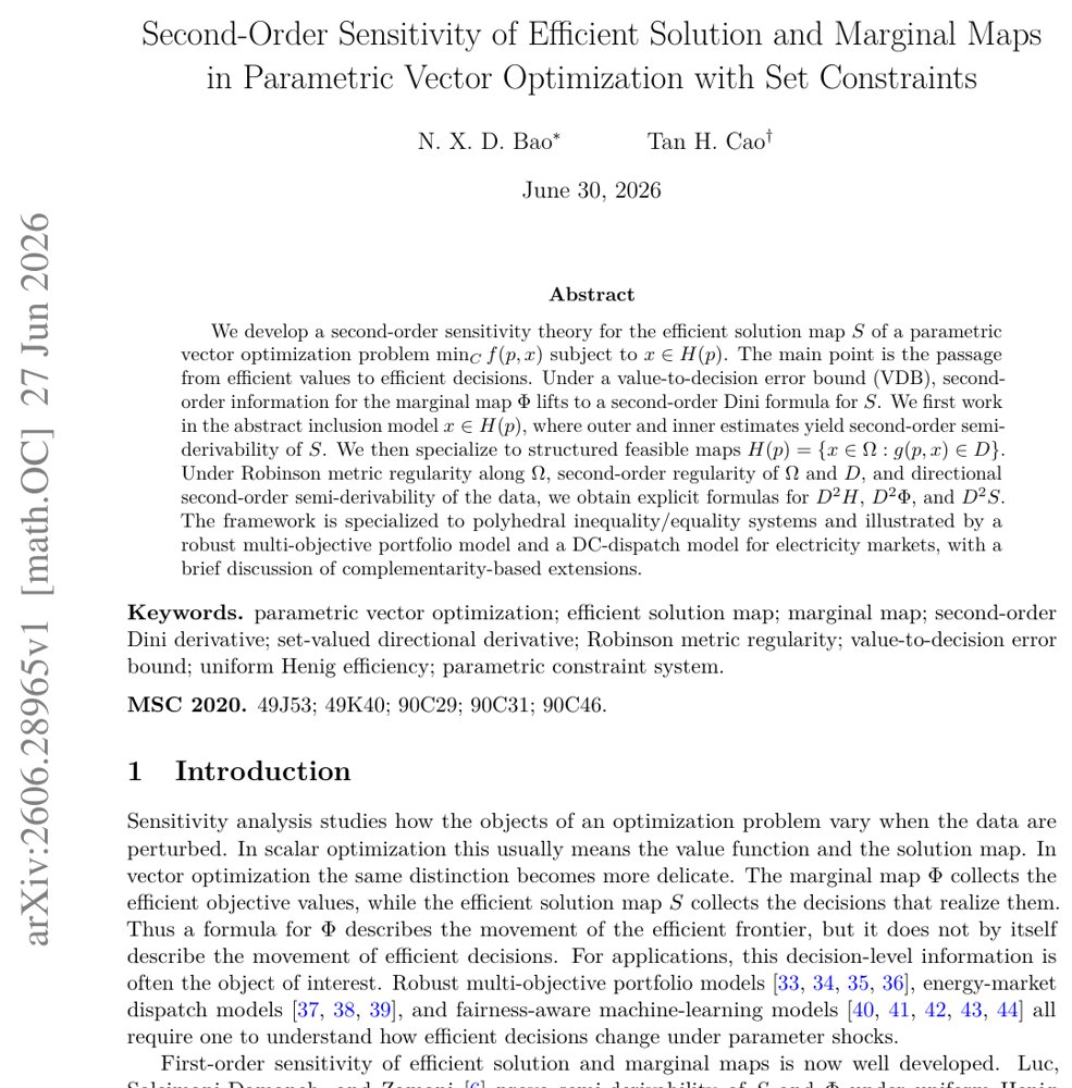 Second-Order Sensitivity of Efficient Solution and Marginal Maps in Parametric Vector Optimization with Set Constraints Figure 1