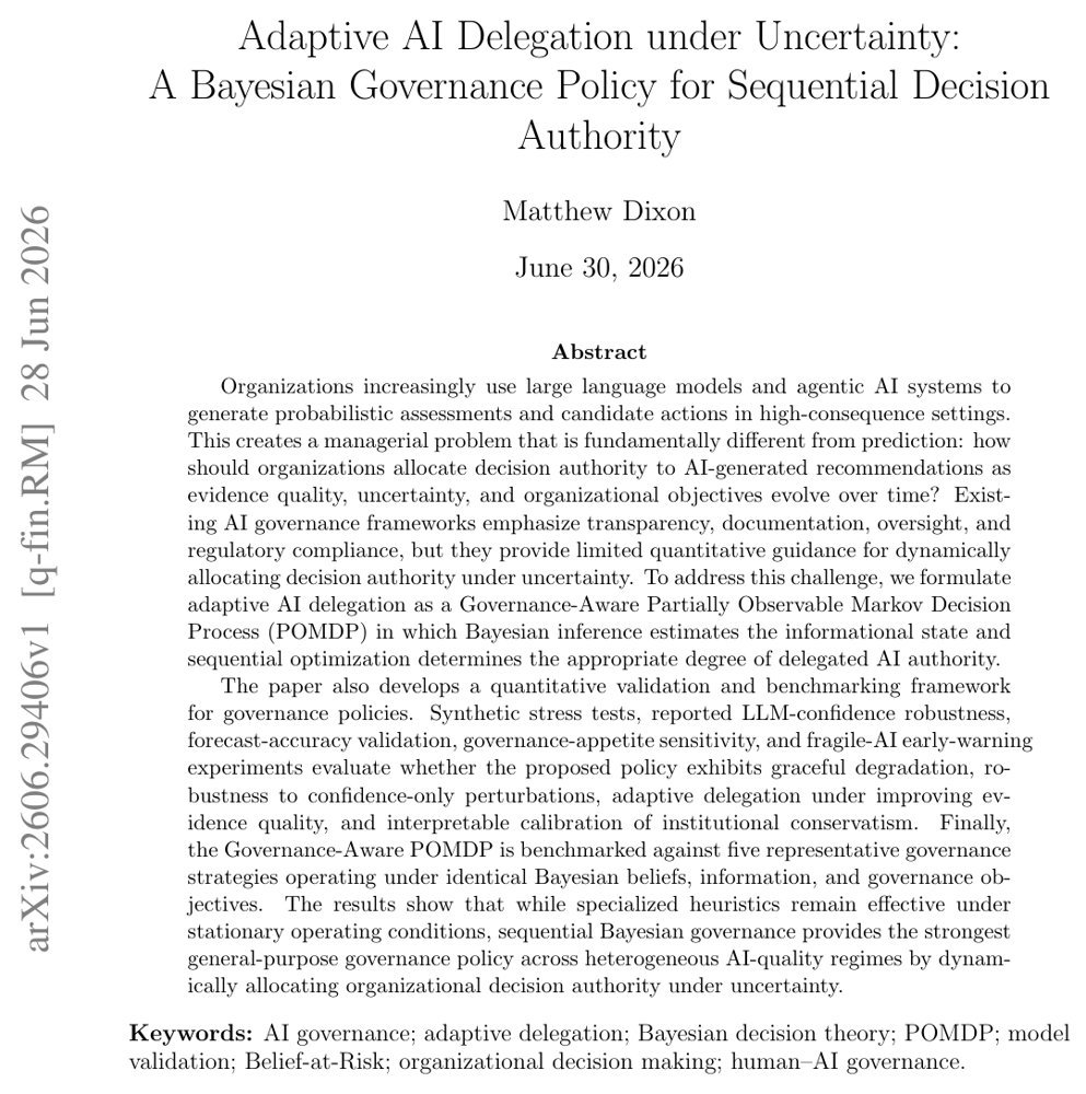 Adaptive AI Delegation under Uncertainty: A Bayesian Governance Policy for Sequential Decision Authority Figure 1