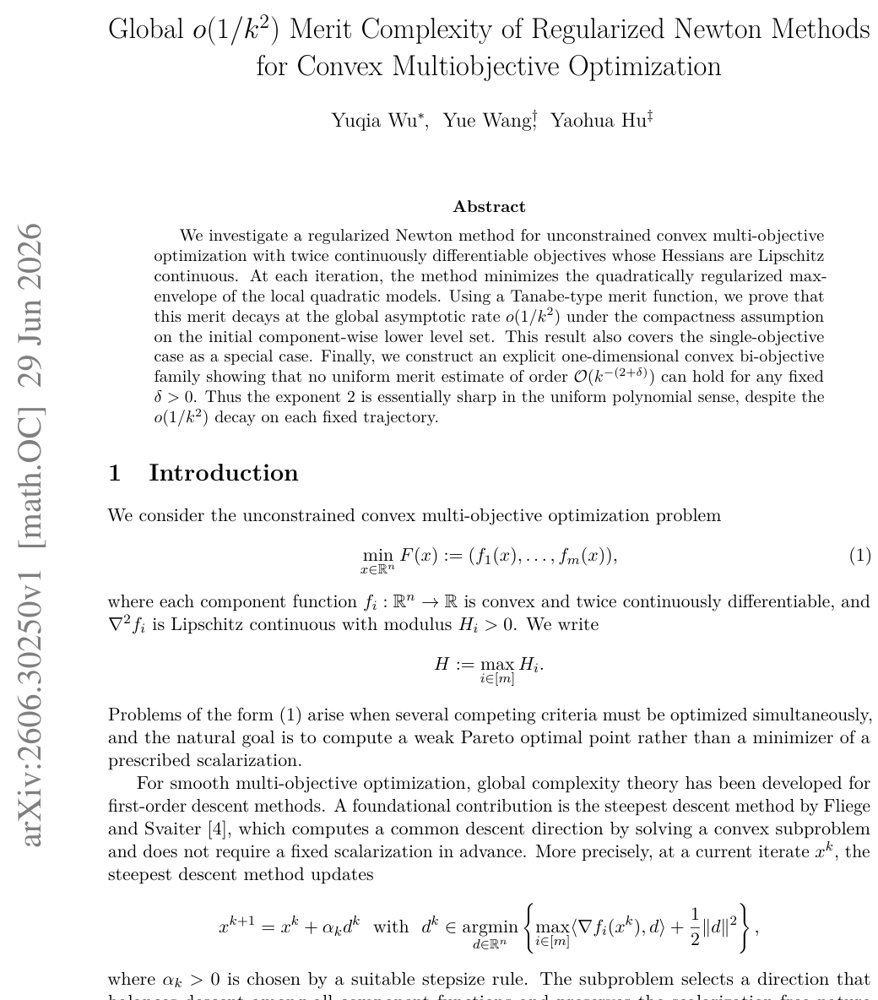 Global $o(1/k^2)$ Merit Complexity of Regularized Newton Methods for Convex Multiobjective Optimization Figure 1