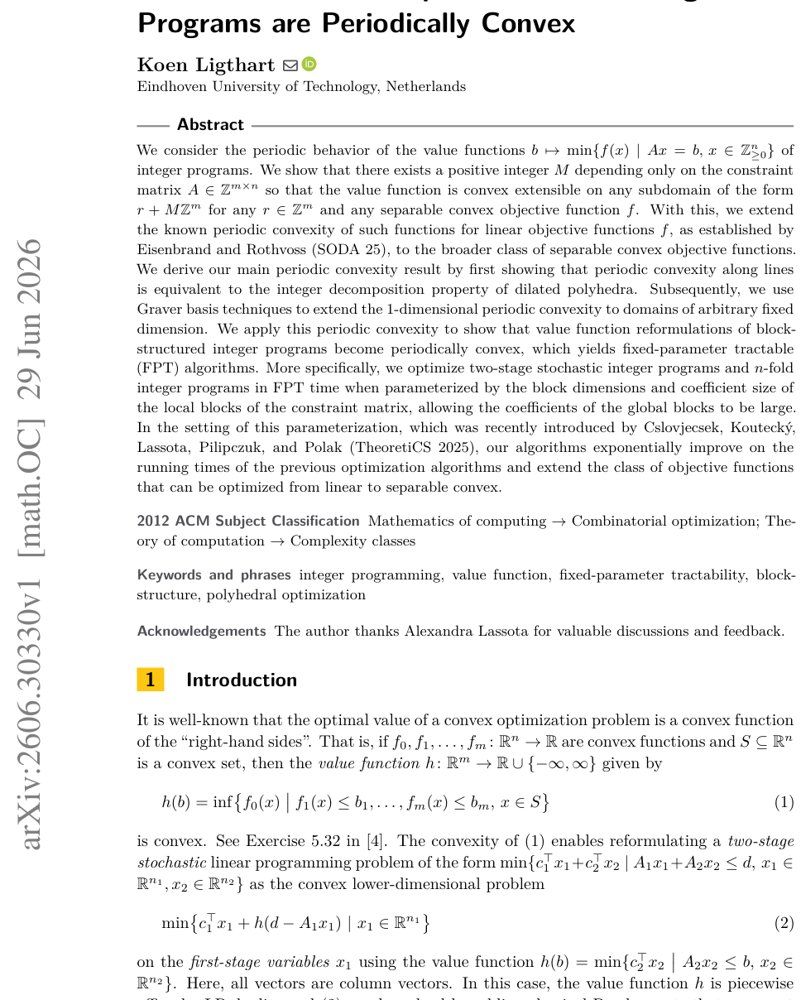 Value Functions of Separable Convex Integer Programs are Periodically Convex Figure 1