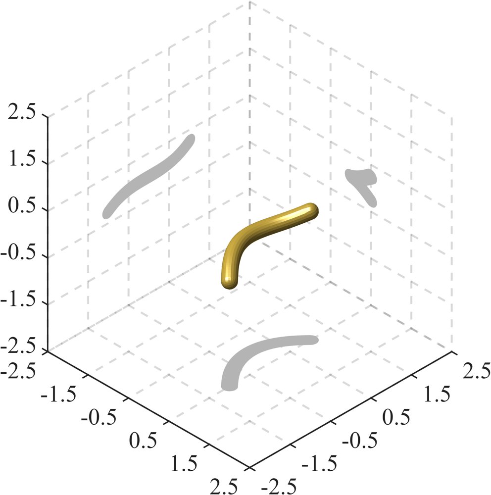 Optimal Design of Tubular Perfectly Conducting Objects in Electromagnetic Chirality Figure 1
