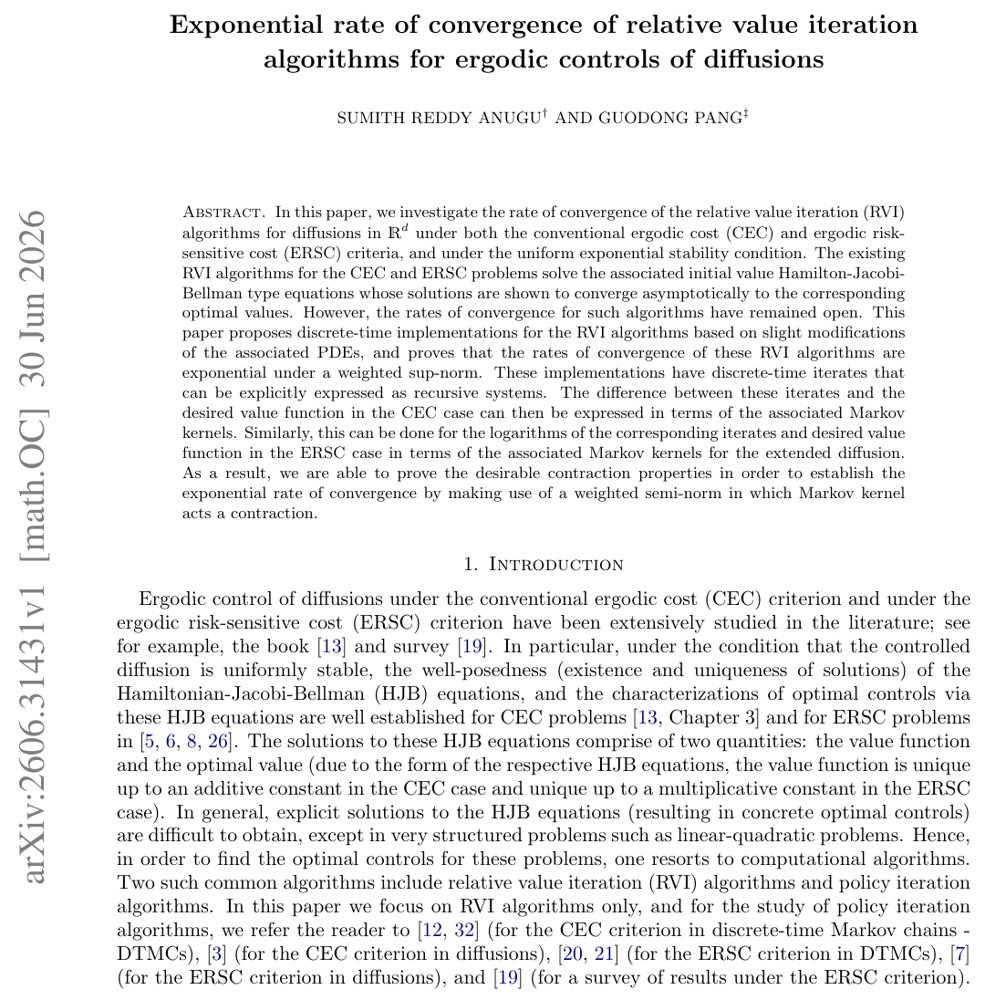 Exponential rate of convergence of relative value iteration algorithms for ergodic controls of diffusions Figure 1
