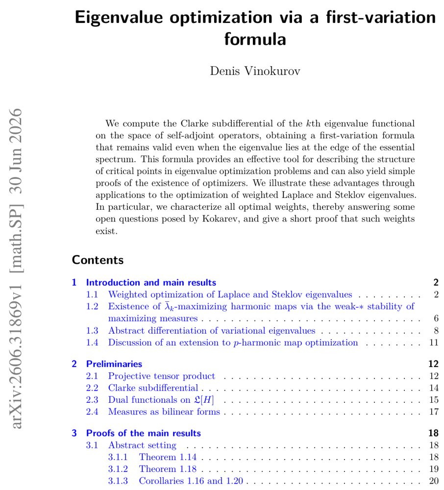 Eigenvalue optimization via a first-variation formula Figure 1
