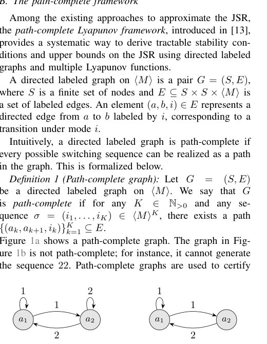 Iterative graph lifting for automatic design of path-complete stability certificates Figure 1