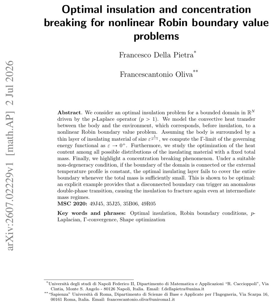 Optimal insulation and concentration breaking for nonlinear Robin boundary value problems Figure 1
