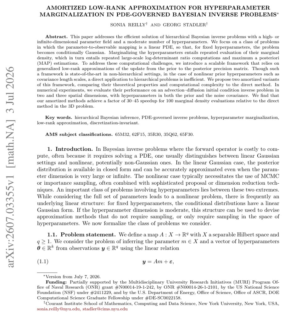 Amortized low-rank approximation for hyperparameter marginalization in PDE-governed Bayesian inverse problems Figure 1