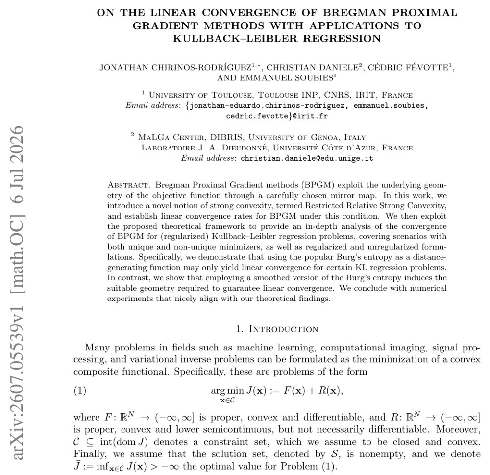 On The Linear Convergence of Bregman Proximal Gradient Methods with Applications to Kullback--Leibler regression Figure 1