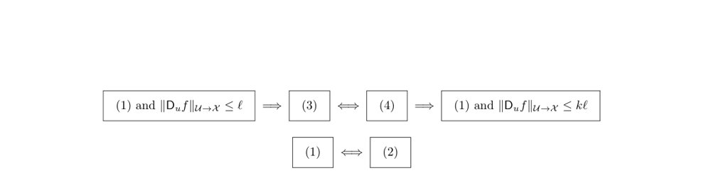 Input-to-State Stability Implications in Contraction Theory Figure 1